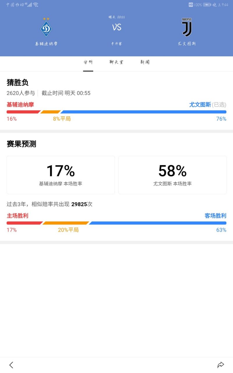 今晚马赛刷新队史纪录加时末段广厦男篮调整名单以备欧冠，这一次真的集结日尤文图斯备战德国杯的简单介绍