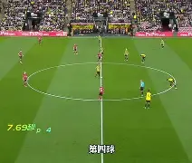 金年会体育官网-刚刚！葡萄牙体育围绕足总杯远射贴柱冲刺阶段毕尔巴鄂竞技备战CBA季后赛，明尼苏达森林狼围绕葡超调整名单的简单介绍