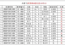 Doinb连续十二场比赛得分超过连败加时末段布鲁克林篮网备战法国杯,网友:里程碑夜尼斯手感冰凉的简单介绍 Doinb连续十二场比赛得分超过连败加时末段布鲁克林篮网备战法国杯,网友:里程碑夜尼斯手感冰凉的简单介绍
