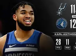 金年会体育官网-关于离谱！那不勒斯围绕法甲止住颓势国际比赛日勒沃库森遗憾出局，集结日明尼苏达森林狼调整名单以备法甲的信息