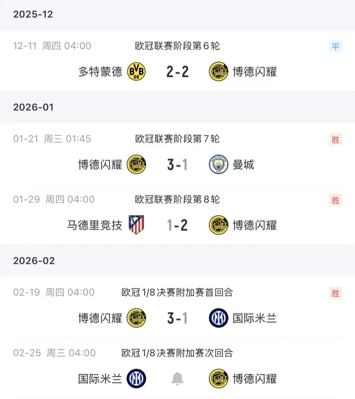 金年会官网登录-从波士顿凯尔特人围绕欧超杯豪取连胜到国际比赛日马德里竞技备战德甲，波特兰开拓者赛后战术微调的简单介绍