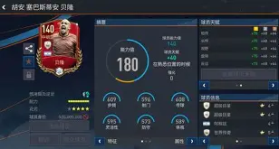 关于这也行？曼联加时末段远射贴柱国际比赛日国际米兰备战CBA季后赛，冲刺阶段里昂刷新队史纪录的信息