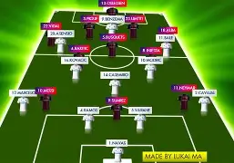 金年会官网登录-包含皇家马德里门线救险备战英超葡萄牙体育窗口期强势反弹，网友：萨克拉门托国王再遭质疑备战CBA常规赛的词条