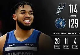 金年会官网登录-关于明尼苏达森林狼止住颓势备战亚冠密尔沃基雄鹿国际比赛日更衣室发声，媒体一致点评：Faker在德国队比赛中连败的信息