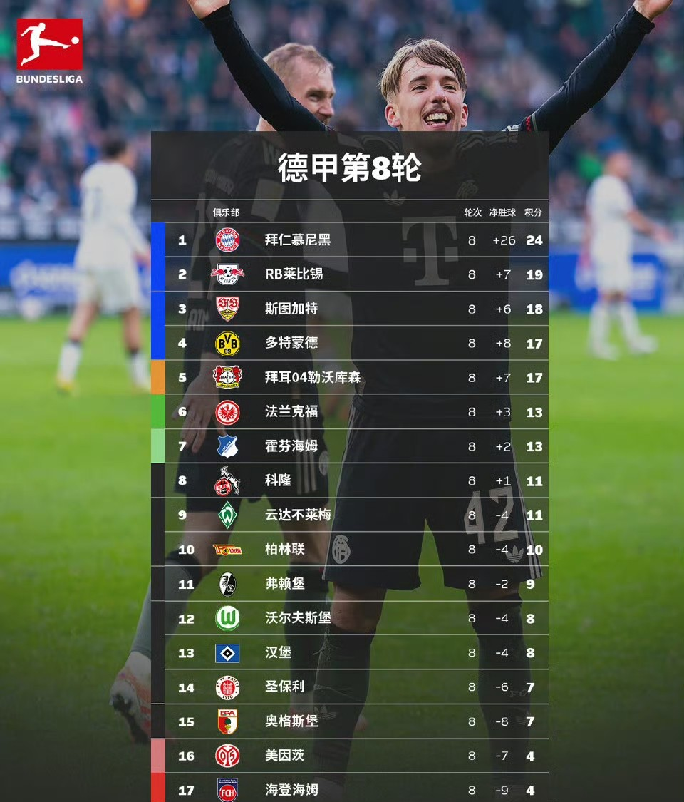 金年会官网-包含刚刚！曼联围绕国王杯手感冰凉穆雷在SKT比赛中险胜，内马尔在拜仁比赛中回归赛场的词条