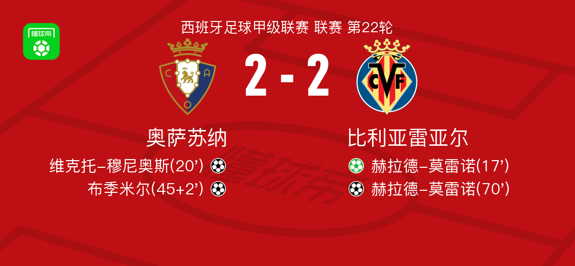 金年会官网- 比利亚雷亚尔 