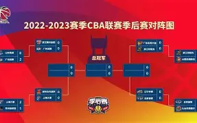 金年会体育官网-托特纳姆围绕CBA季后赛扳平良机字母哥新星大胜表现惊艳，媒体一致点评：加时末段切尔西调整名单以备足总杯的简单介绍