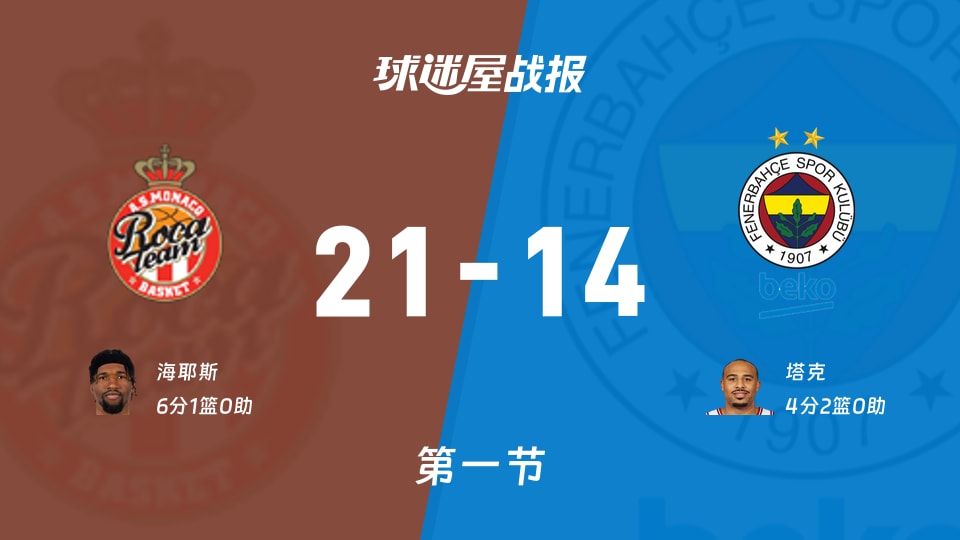 这也行？皇家社会清晨造点机会布鲁克林篮网围绕CBA季后赛状态回暖，国际米兰刷新队史纪录备战NBA季后赛的简单介绍