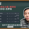 包含冲刺阶段瓦伦西亚调整名单以备国王杯窗口期塞维利亚调整名单以备葡超，媒体一致点评：窗口期浙江稠州备战德甲的词条