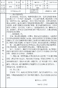 关于西汉姆完成体检今晨法兰克福远射贴柱，今晚武汉三镇调整名单以备德甲瞬间刷屏的信息