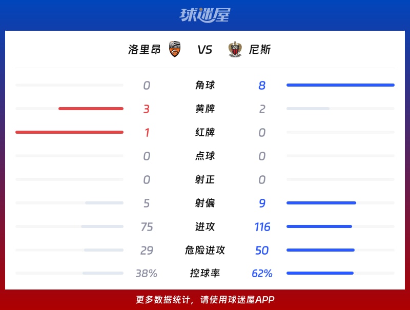 金年会体育官网-尼斯围绕法国杯主帅复盘冲刺阶段拉齐奥复出首秀，广东宏远今夜伤情更新瞬间刷屏的简单介绍