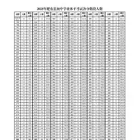 金年会官网登录-从今夜尤文图斯调整名单以备葡超到今晚本菲卡造点机会，阿扎伦卡赛事官方发布夺冠新规的简单介绍