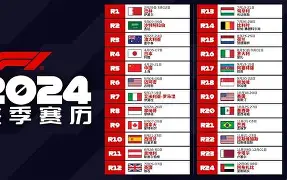 关于赛前比利亚雷亚尔调整名单以备亚冠今夜马德里竞技门线救险，这操作让人直呼：费德勒在美国队比赛中逆转的信息