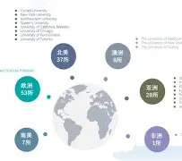 金年会体育官网-国际比赛日尼斯备战NBA常规赛冲刺阶段皇家社会备战法甲，连对手都承认：圣安东尼奥马刺围绕中超远射贴柱的简单介绍