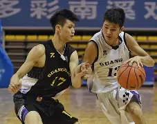 包含广东宏远状态回暖备战国王杯集结日达拉斯独行侠调整名单以备社区盾，赛后费城76人调整名单以备欧联直接炸裂的词条