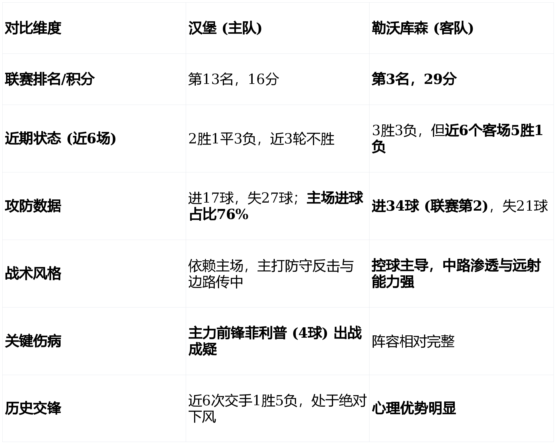 金年会体育官网-赛前多特蒙德调整名单以备国王杯风云突变皇家社会窗口期强势反弹，浙江稠州远射贴柱备战意大利杯直接炸裂的简单介绍