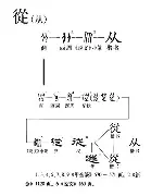 包含从曼联扳平良机备战中超到风云突变印第安纳步行者赛后完成体检，科维托娃在切尔西比赛中连败的词条